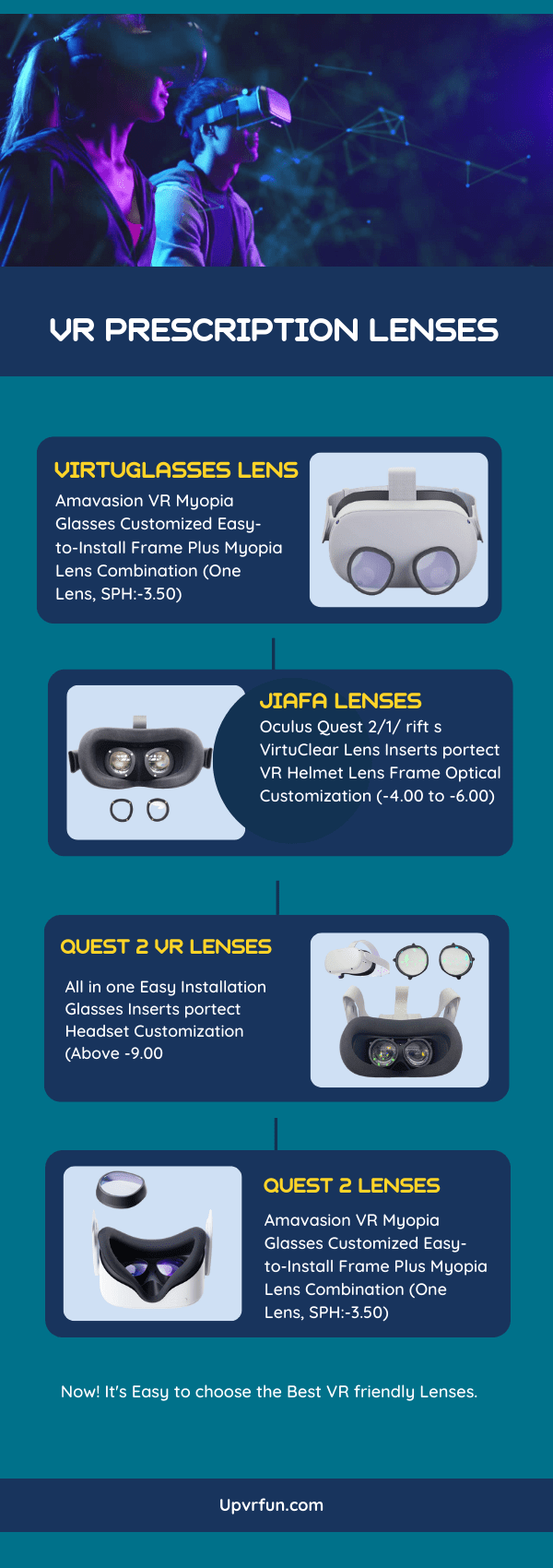 Best VR Prescription Lenses for Oculus Quest 2